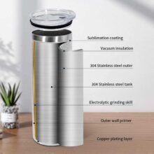 Vaso-recto-de-acero-inoxidable-Plateado-escarchado-con-popote-de-metal-20oz-2.jpg