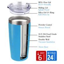 Vaso térmico tipo Yeti de 20oz Acero inoxidable - Soluciones Shop®
